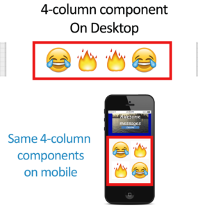 The importance of responsive design - 4 column example